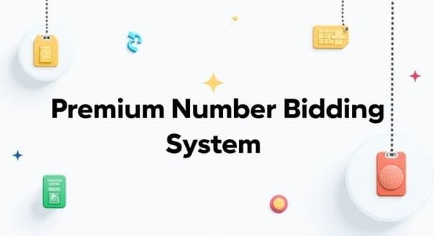 smart numbers start